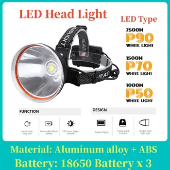 1000M дълъг обхват супер мощен LED фар 18650 фар USB акумулаторна външна риболовна глава фенерче лагер лампа